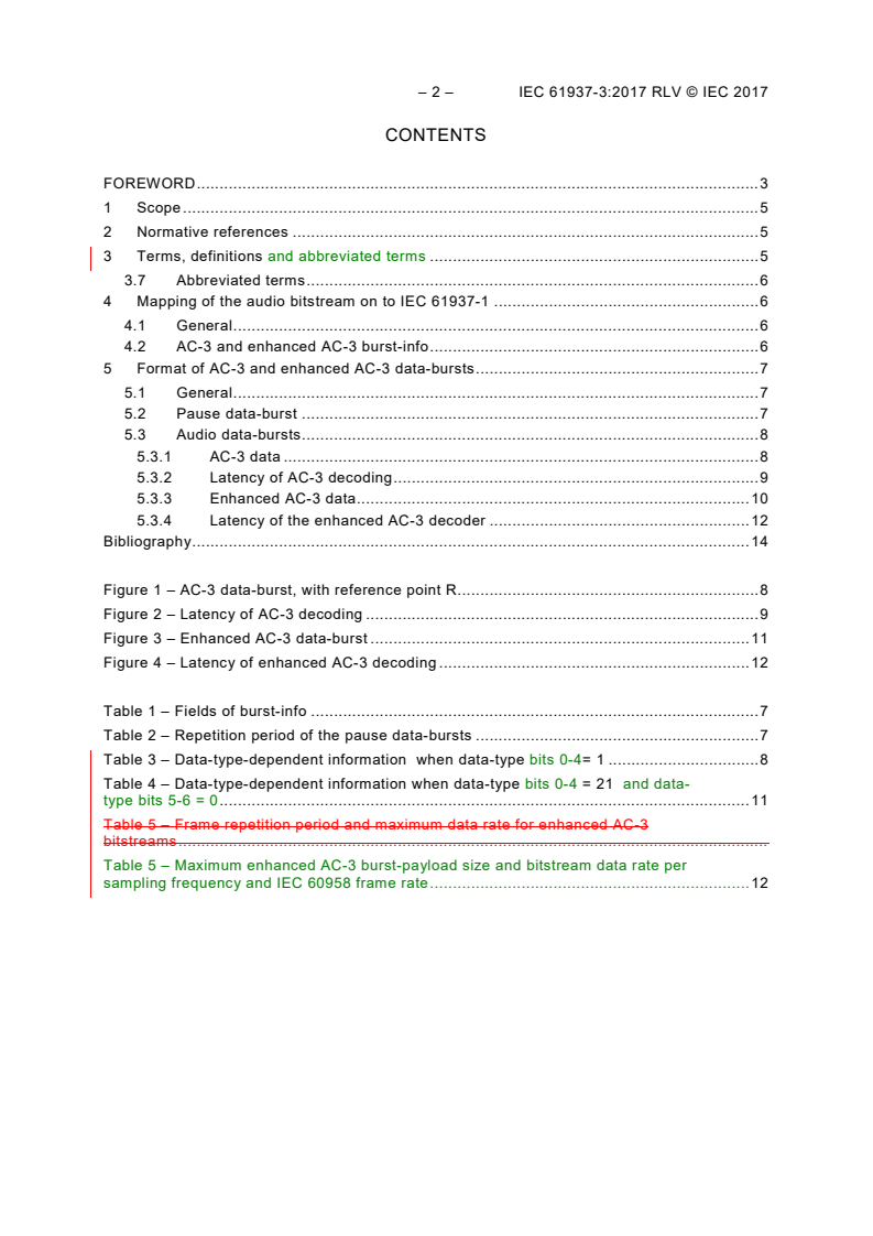 IEC 61937-3:2017 IEC 61937-3:2017 RLV - Digital audio - Interface for non-linear PCM encoded audio bitstreams applying IEC 60958 - Part 3: Non-linear PCM bitstreams according to the AC-3 and enhanced AC-3 formats
Released:7/28/2017 - Page 4 preview