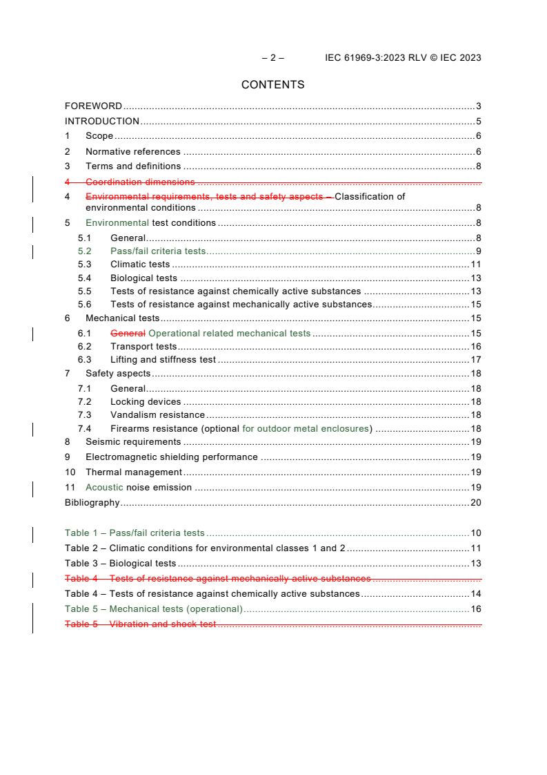 IEC 61969-3:2023 IEC 61969-3:2023 RLV - Mechanical structures for electrical and electronic equipment - Outdoor enclosures - Part 3: Environmental requirements, tests and safety aspects
Released:11/20/2023 - Page 4 preview