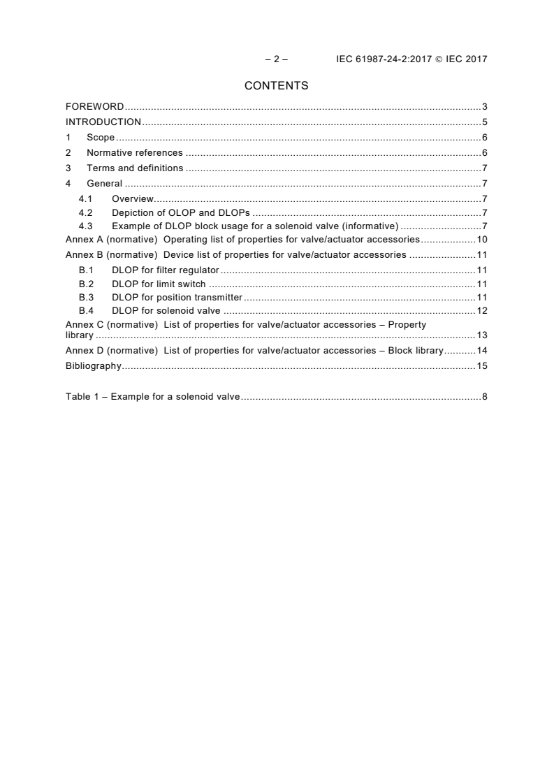 IEC 61987-24-2:2017 IEC 61987-24-2:2017 - Industrial-process measurement and control - Data structures and elements in process equipment catalogues - Part 24-2: List of properties (LOPs) of valve/actuator accessories for electronic data exchange
Released:6/19/2017 - Page 4 preview