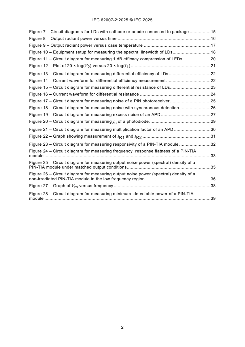 IEC 62007-2:2025 IEC 62007-2:2025 - Semiconductor optoelectronic devices for fibre optic system applications - Part 2: Measuring methods
Released:11. 07. 2025
Isbn:9782832705728 - Page 4 preview