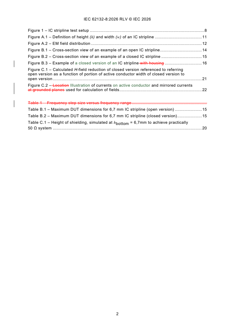 IEC 62132-8:2026 REDLINE IEC 62132-8:2026 RLV - Integrated circuits - Measurement of electromagnetic immunity - Part 8: Measurement of radiated immunity - IC stripline method/12/2026 - Page 4 preview