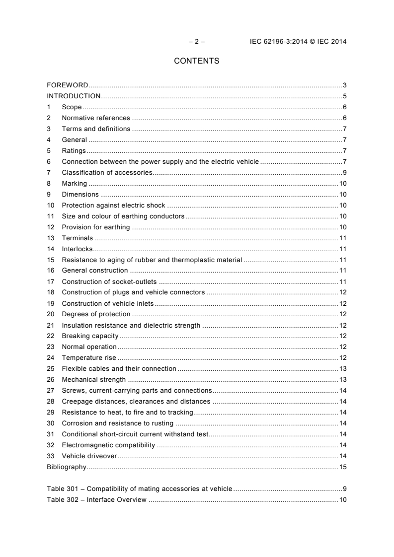 IEC 62196-3:2014 IEC 62196-3:2014 - Plugs, socket-outlets, vehicle connectors and vehicle inlets - Conductive charging of electric vehicles - Part 3: Dimensional compatibility and interchangeability requirements for d.c. and a.c./d.c. pin and contact-tube vehicle couplers
Released:6/19/2014 - Page 4 preview