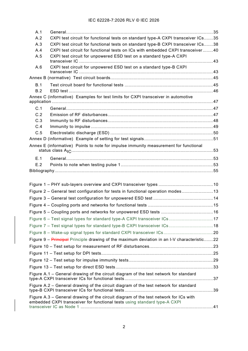 IEC 62228-7:2026 REDLINE IEC 62228-7:2026 RLV - Integrated circuits - EMC evaluation of transceivers - Part 7: CXPI transceivers - Page 4 preview