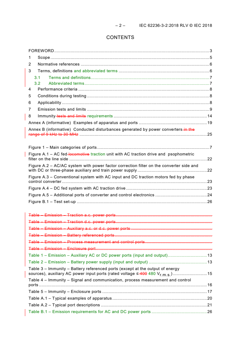 IEC 62236-3-2:2018 IEC 62236-3-2:2018 RLV - Railway applications - Electromagnetic compatibility - Part 3-2: Rolling stock - Apparatus
Released:2/15/2018 - Page 4 preview