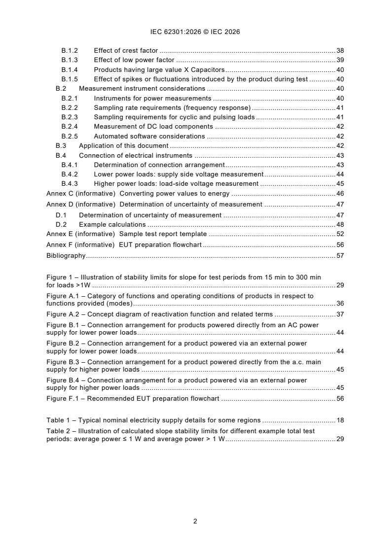 IEC 62301:2026 IEC 62301:2026 - Measurement of standby power for appliances and equipment - Page 4 preview