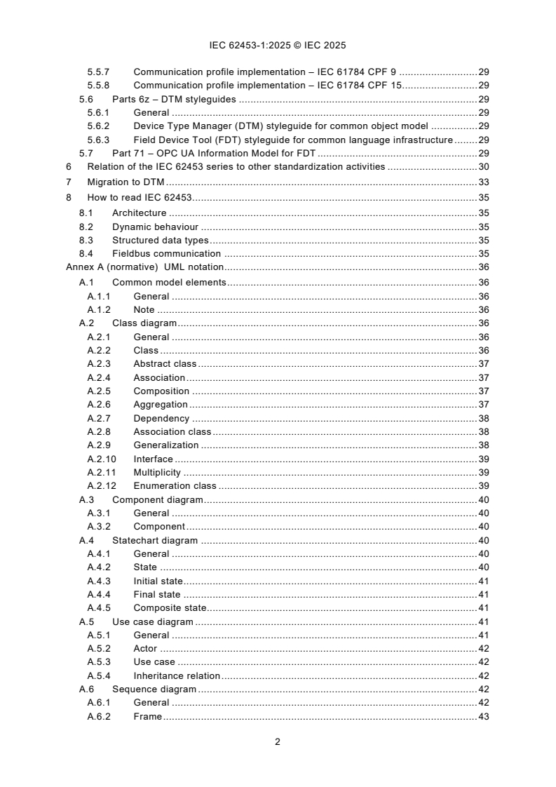 IEC 62453-1:2025 IEC 62453-1:2025 - Field device tool (FDT) interface specification - Part 1: Overview and guidance
Released:8/12/2025
Isbn:9782832705827 - Page 4 preview
