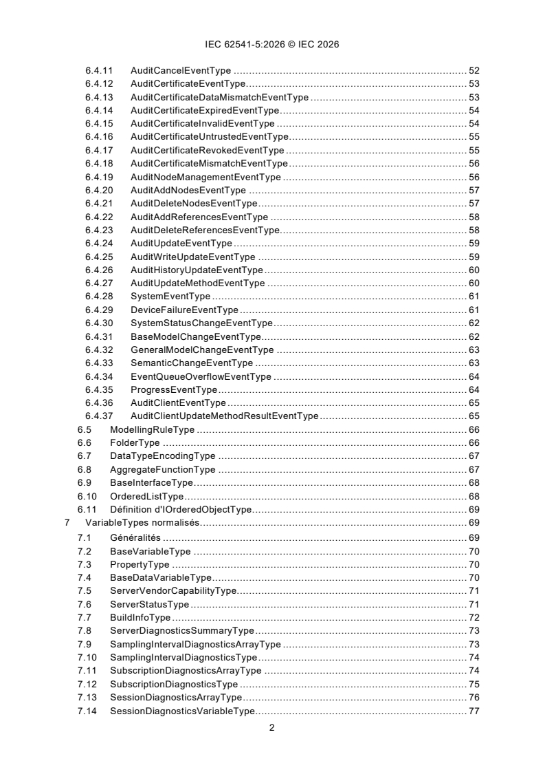 IEC 62541-5:2026 IEC 62541-5:2026 - Architecture unifiée OPC - Partie 5: Modèle d'information
Released:6. 01. 2026
Isbn:9782832708781 - Page 4 preview
