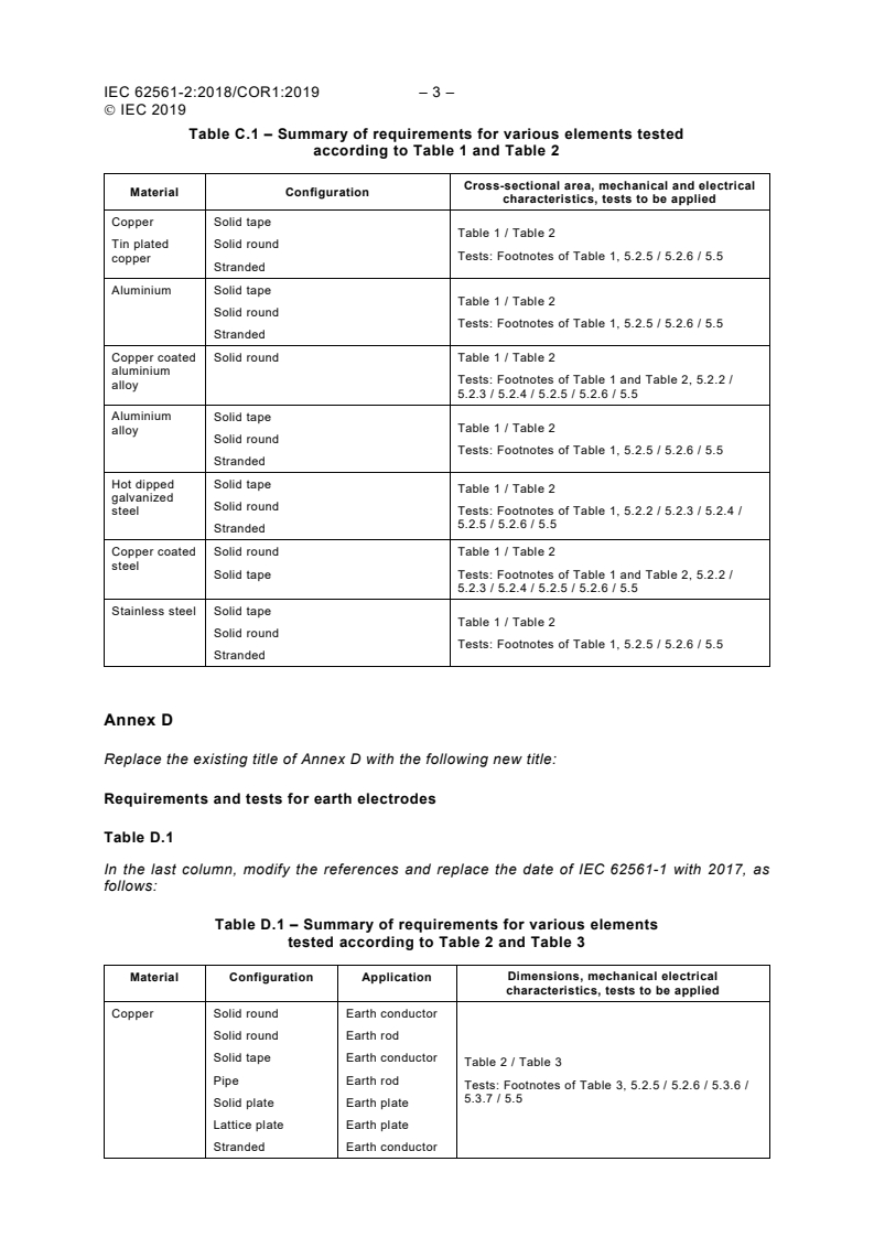 IEC 62561-2:2018/COR1:2019 IEC 62561-2:2018/COR1:2019 - Corrigendum 1 - Lightning protection system components (LPSC) - Part 2: Requirements for conductors and earth electrodes
Released:8/29/2019 - Page 3 preview