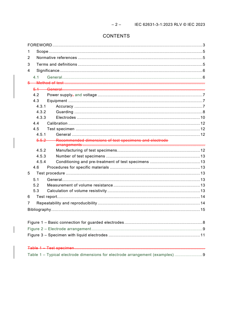 IEC 62631-3-1:2023 IEC 62631-3-1:2023 RLV - Dielectric and resistive properties of solid insulating materials - Part 3-1: Determination of resistive properties (DC methods) - Volume resistance and volume resistivity - General method
Released:1/23/2023 - Page 4 preview