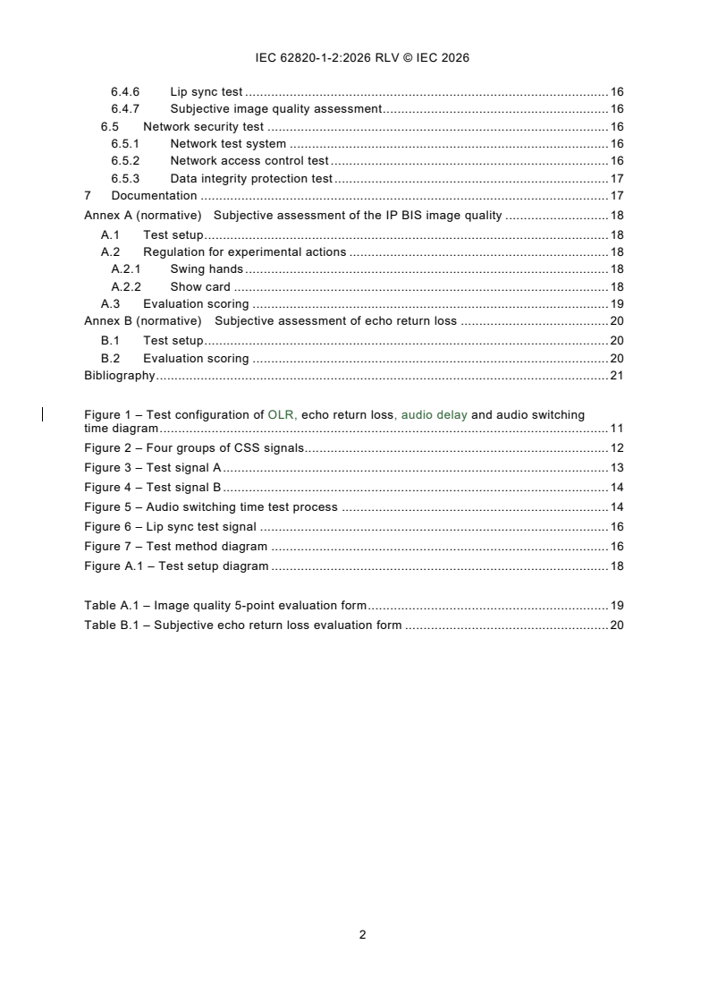 IEC 62820-1-2:2026 REDLINE IEC 62820-1-2:2026 RLV - Building intercom systems - Part 1-2: System requirements - Building intercom systems using the Internet protocol (IP) - Page 4 preview