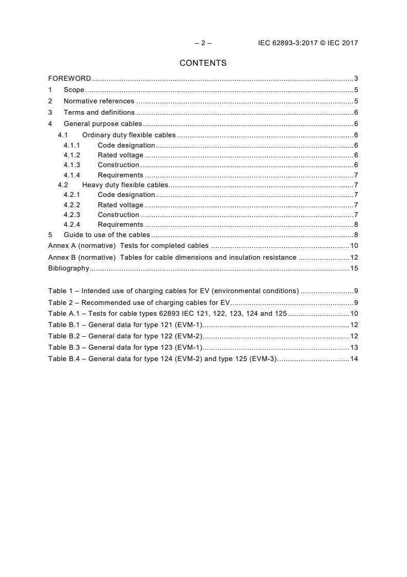 IEC 62893-3:2017 IEC 62893-3:2017 - Charging cables for electric vehicles for rated voltages up to and including 0,6/1 kV - Part 3: Cables for AC charging according to modes 1, 2 and 3 of IEC 61851-1 of rated voltages up to and including 450/750 V
Released:11/22/2017 - Page 4 preview