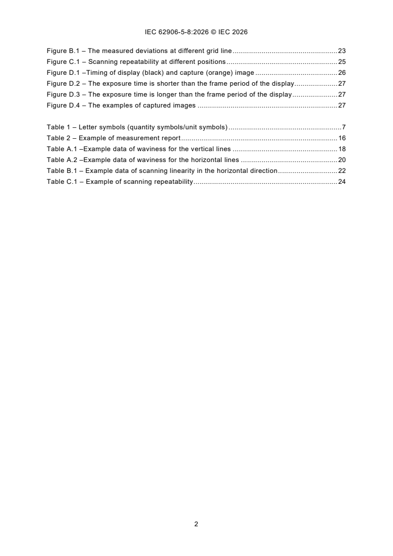 IEC 62906-5-8:2026 IEC 62906-5-8:2026 - Laser displays - Part 5-8: Measurement of scanning characteristics for raster-scanning laser display - Page 4 preview