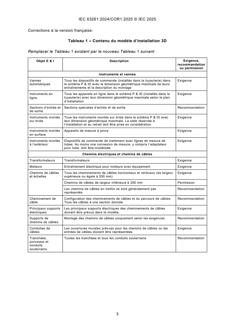 IEC 63261:2024/COR1:2025 IEC 63261:2024/COR1:2025 - Corrigendum 1 - Representation of electrical and instrument objects in digital 3D plant models during engineering
Released:9/22/2025 - Page 3 preview