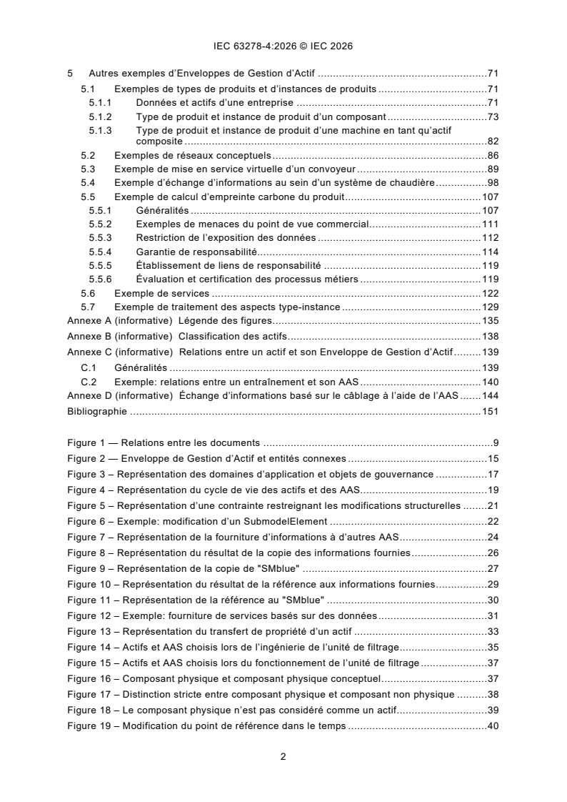 IEC 63278-4:2026 iec63278-4{ed1.0}fr - Enveloppe de Gestion d’Actif pour applications industrielles - Partie 4: Applications d’Enveloppe de Gestion d’Actif - Page 4 preview
