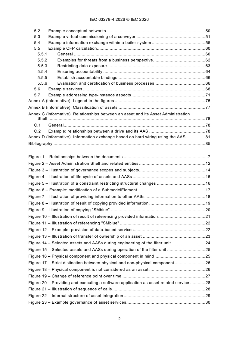 IEC 63278-4:2026 iec63278-4{ed1.0}en - Asset Administration Shell for industrial applications - Part 4:Applications of Asset Administration Shell - Page 4 preview