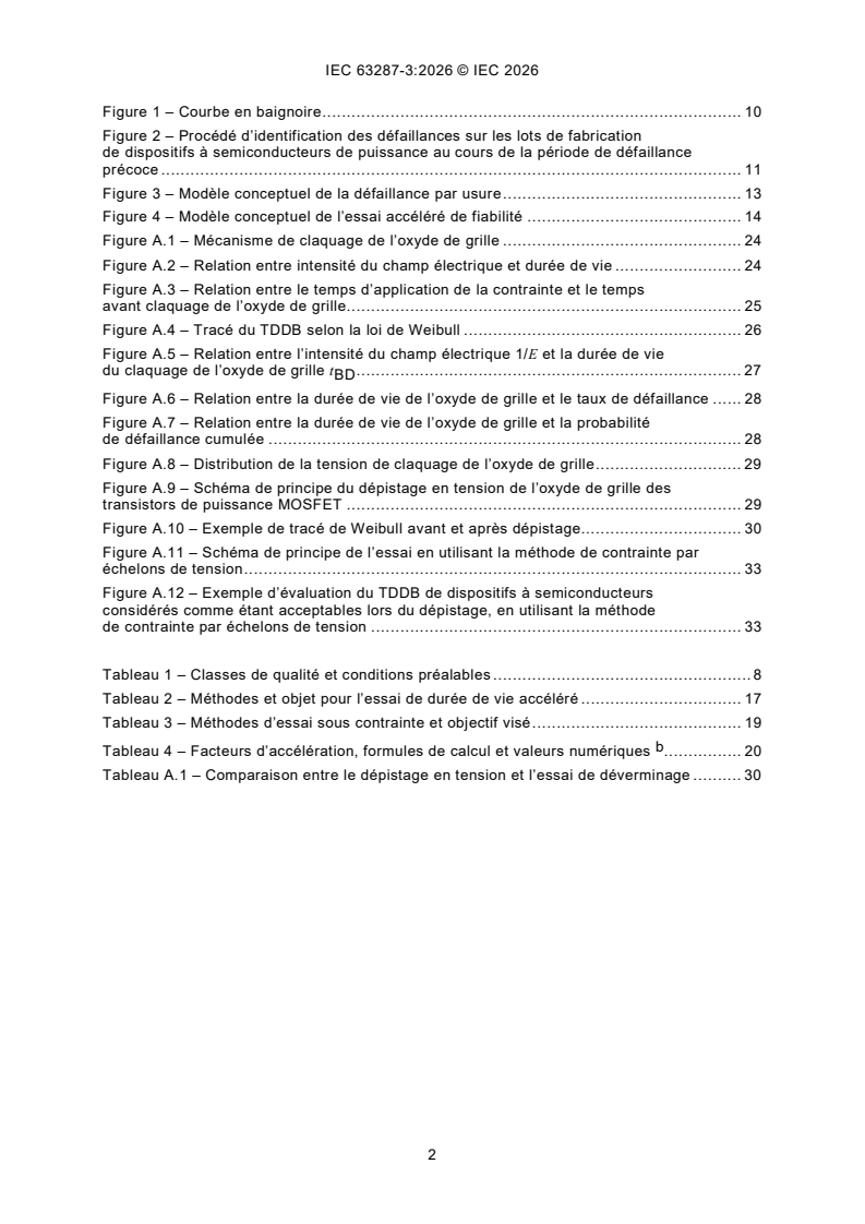 IEC 63287-3:2026 IEC 63287-3:2026 - Dispositifs à semiconducteurs - Lignes directrices génériques concernant la qualification des semiconducteurs - Partie 3: Lignes directrices pour les plans de qualification de la fiabilité des modules à semiconducteurs de puissance - Page 4 preview