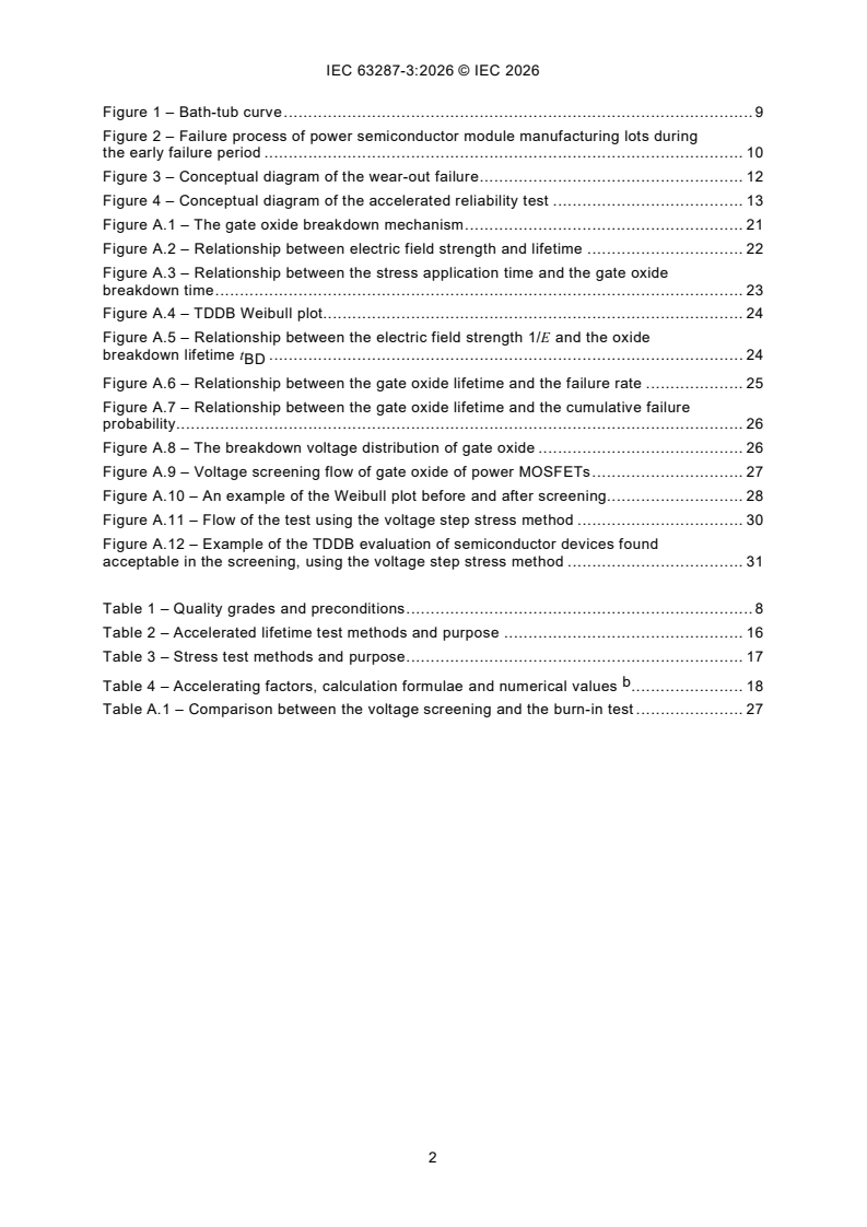 IEC 63287-3:2026 iec63287-3{ed1.0}en - Semiconductor devices - Generic semiconductor qualification guidelines - Part 3: Guidelines for reliability qualification plans for power semiconductor module - Page 4 preview