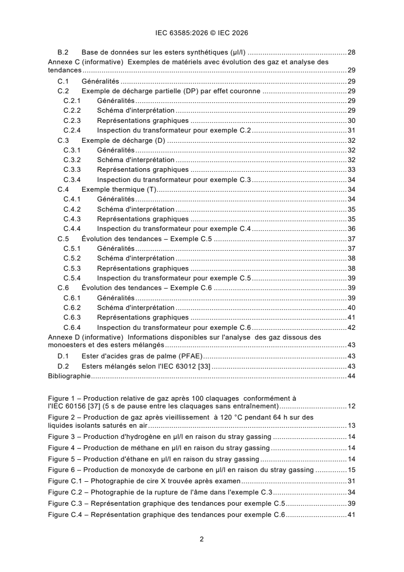 IEC 63585:2026 IEC 63585:2026 - Interprétation de l'analyse des gaz dissous dans les esters naturels et synthétiques - Page 4 preview