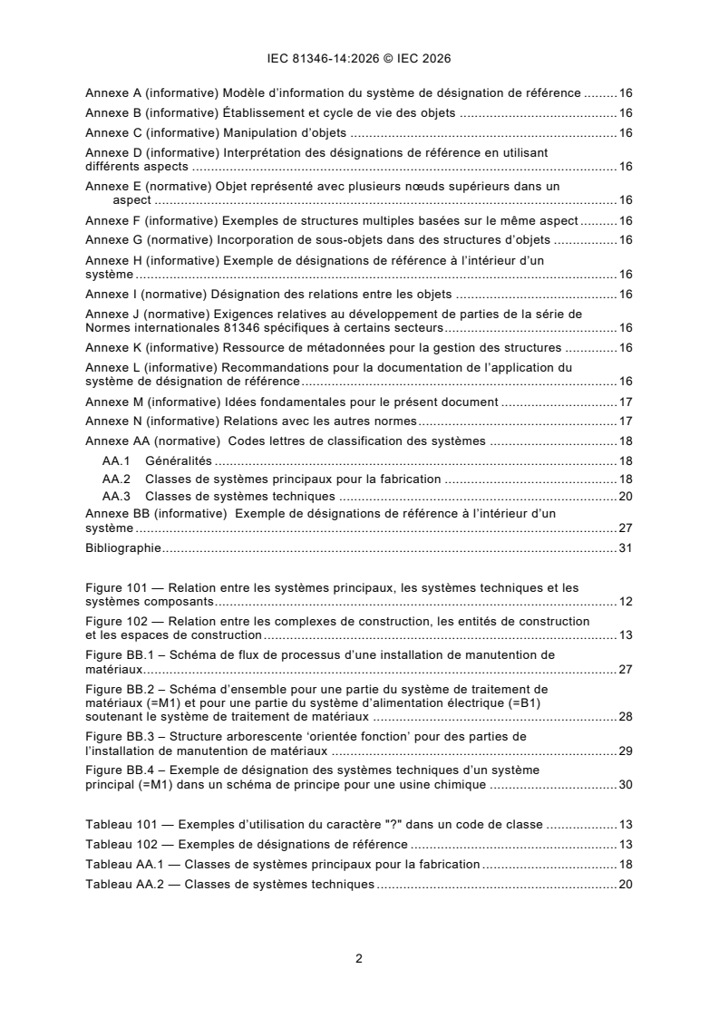 IEC 81346-14:2026 iec81346-14{ed1.0}fr - Systèmes, installations et équipements industriels, et produits industriels - Principes de structuration et désignations de référence - Partie 14: Systèmes de fabrication et de traitement - Page 4 preview