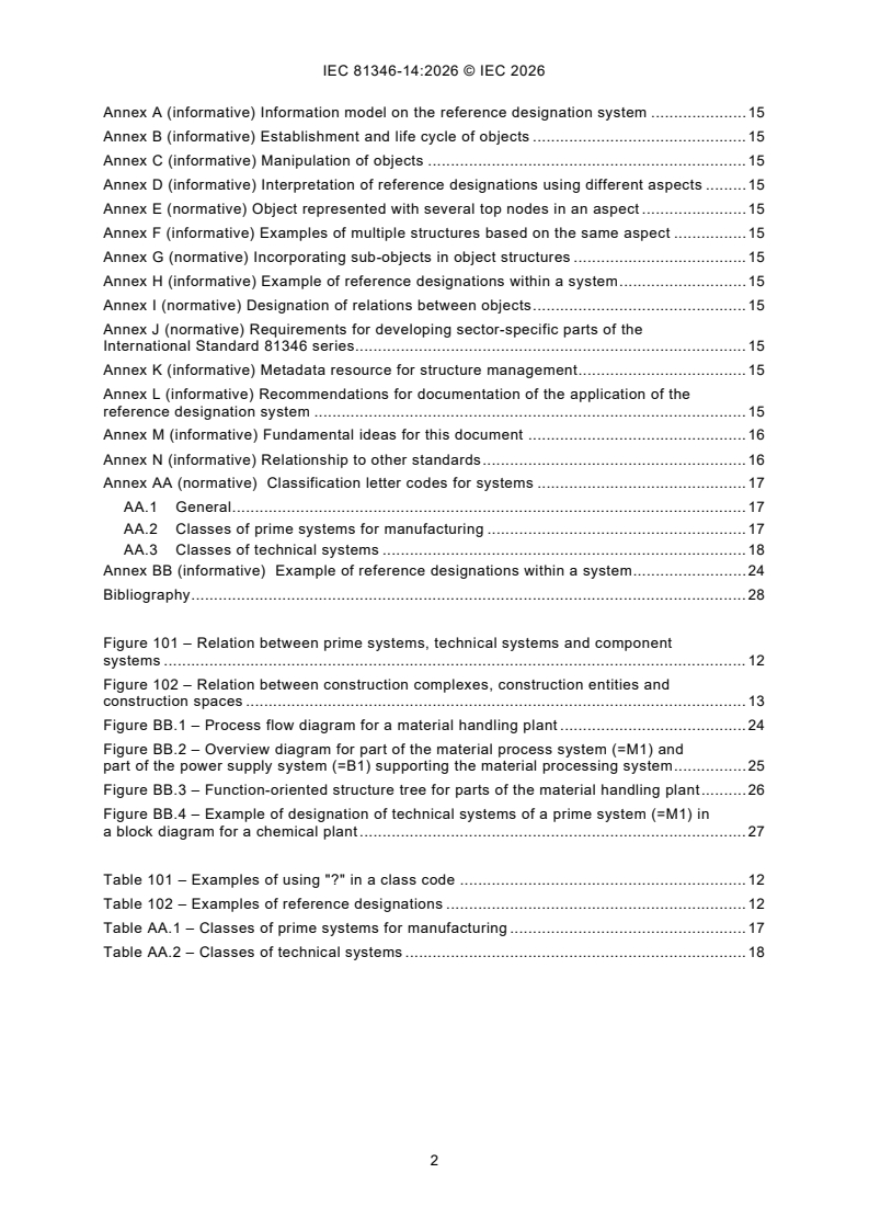 IEC 81346-14:2026 iec81346-14{ed1.0}en - Industrial systems, installations and equipment and industrial products - Structuring principles and reference designations - Part 14: Manufacturing and processing systems - Page 4 preview