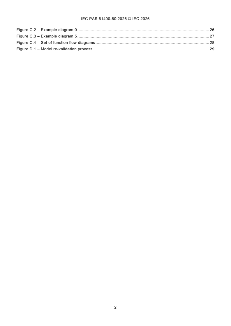 IEC PAS 61400-60:2026 IEC PAS 61400-60:2026 - Wind energy generation systems - Part 60: Validation of computational models - Page 4 preview