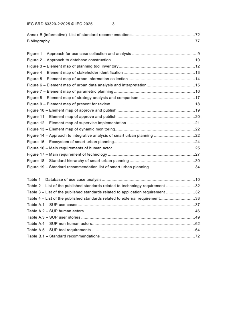 IEC SRD 63320-2:2025 IEC SRD 63320-2:2025 - Smart city use case collection and analysis - Smart urban planning for smart cities - Part 2: Use case analysis
Released:5. 06. 2025
Isbn:9782832704547 - Page 4 preview
