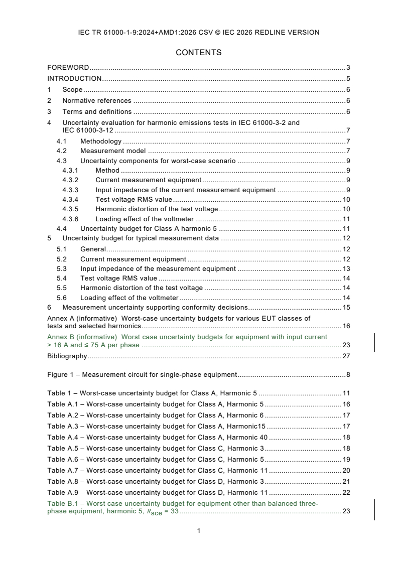 IEC TR 61000-1-9:2024 iectr61000-1-9{ed1.1}en - IEC TR 61000-1-9:2024+AMD1:2026 CSV - Electromagnetic compatibility (EMC) - Part 1-9: General - Evaluation of uncertainty for the measurement of harmonic current emissions - Page 3 preview