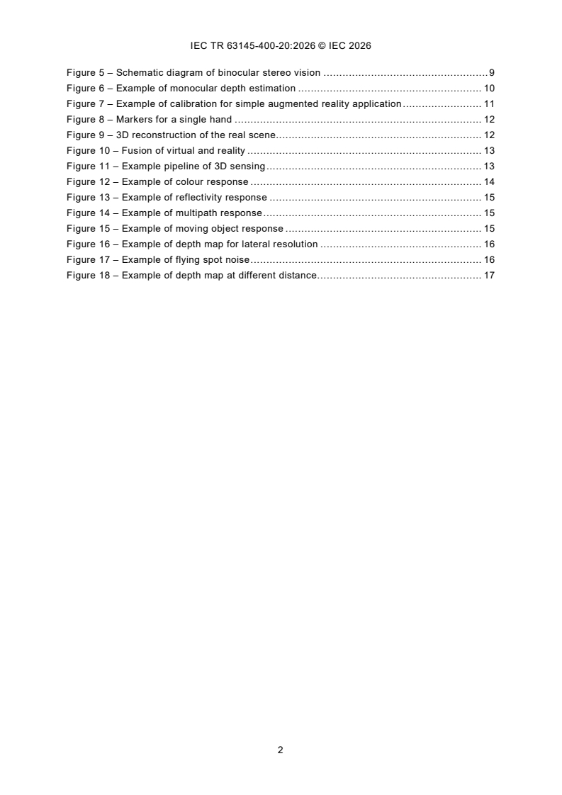 IEC TR 63145-400-20:2026 IEC TR 63145-400-20:2026 - Eyewear display - Part 400-20: Introduction to sensing functions - 3D sensing - Page 4 preview