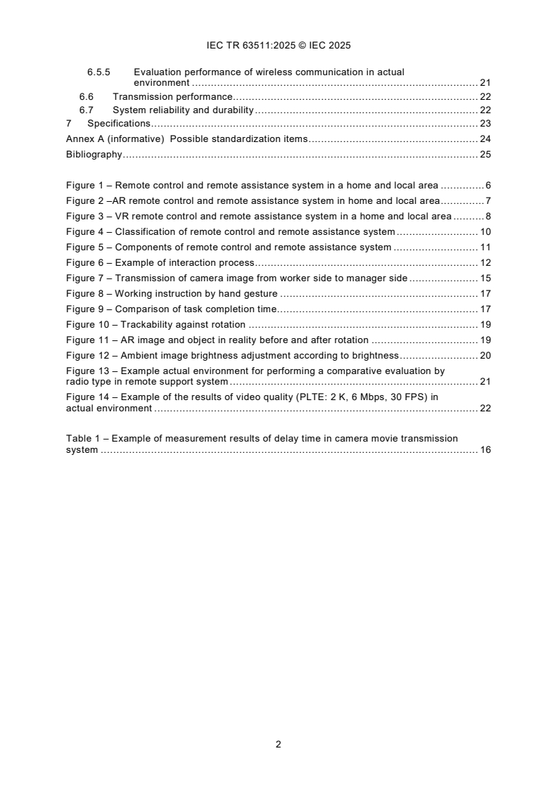 IEC TR 63511:2025 IEC TR 63511:2025 - Remote control and remote assistance system in home and local area
Released:29. 09. 2025
Isbn:9782832707258 - Page 4 preview