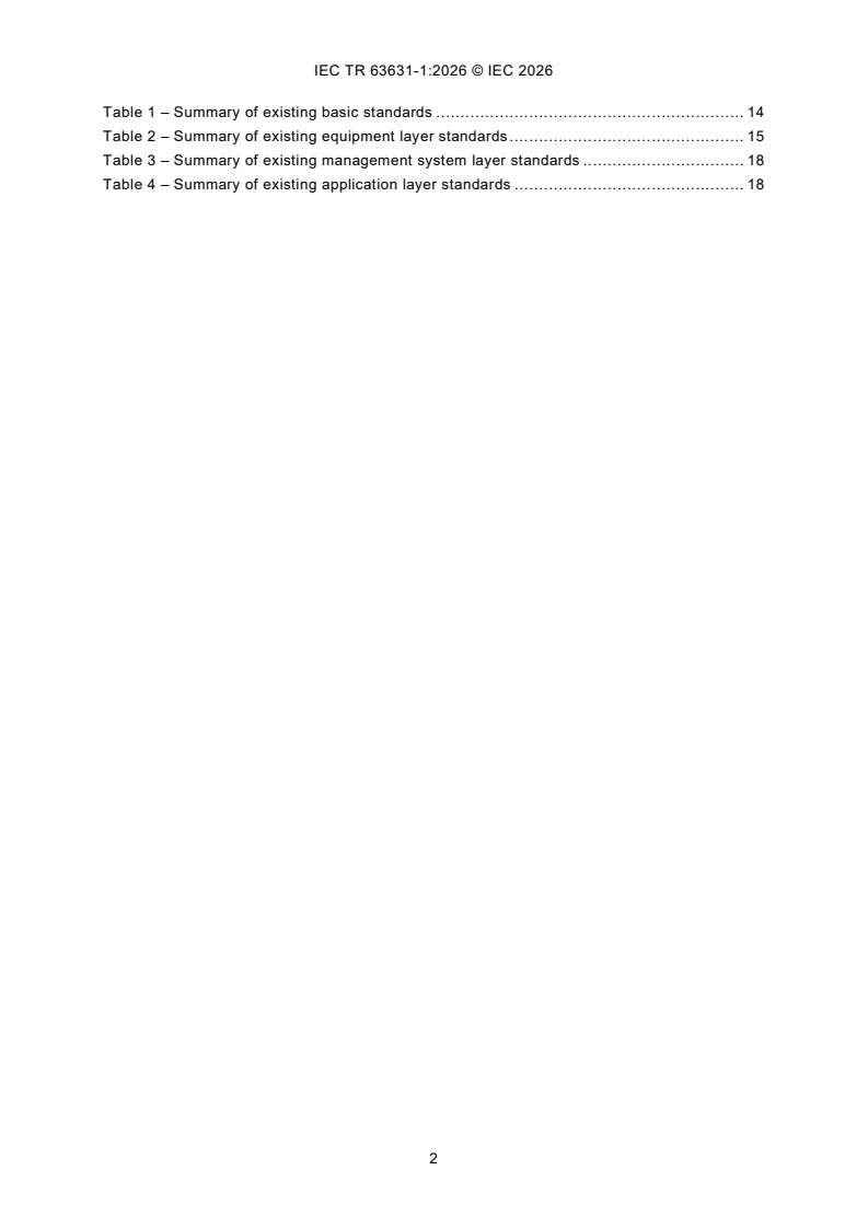 IEC TR 63631-1:2026 IEC TR 63631-1:2026 - Decentralized Multiple Energy Systems - Part 1: General - Page 4 preview