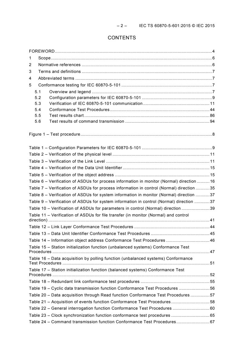 IEC TS 60870-5-601:2015 IEC TS 60870-5-601:2015 - Telecontrol equipment and systems - Part 5-601: Transmission protocols - Conformance test cases for the IEC 60870-5-101 companion standard
Released:10/8/2015 - Page 4 preview
