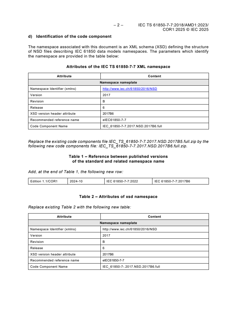IEC TS 61850-7-7:2018/AMD1:2023/COR1:2025 iects61850-7-7-amd1-cor1{ed1.0}en - IEC TS 61850-7-7:2018/AMD1:2023/COR1:2025 - Corrigendum 1 - Amendment 1 - Communication networks and systems for power utility automation - Part 7-7: Machine-processable format of IEC 61850-related data models for tools
Released:23. 05. 2025