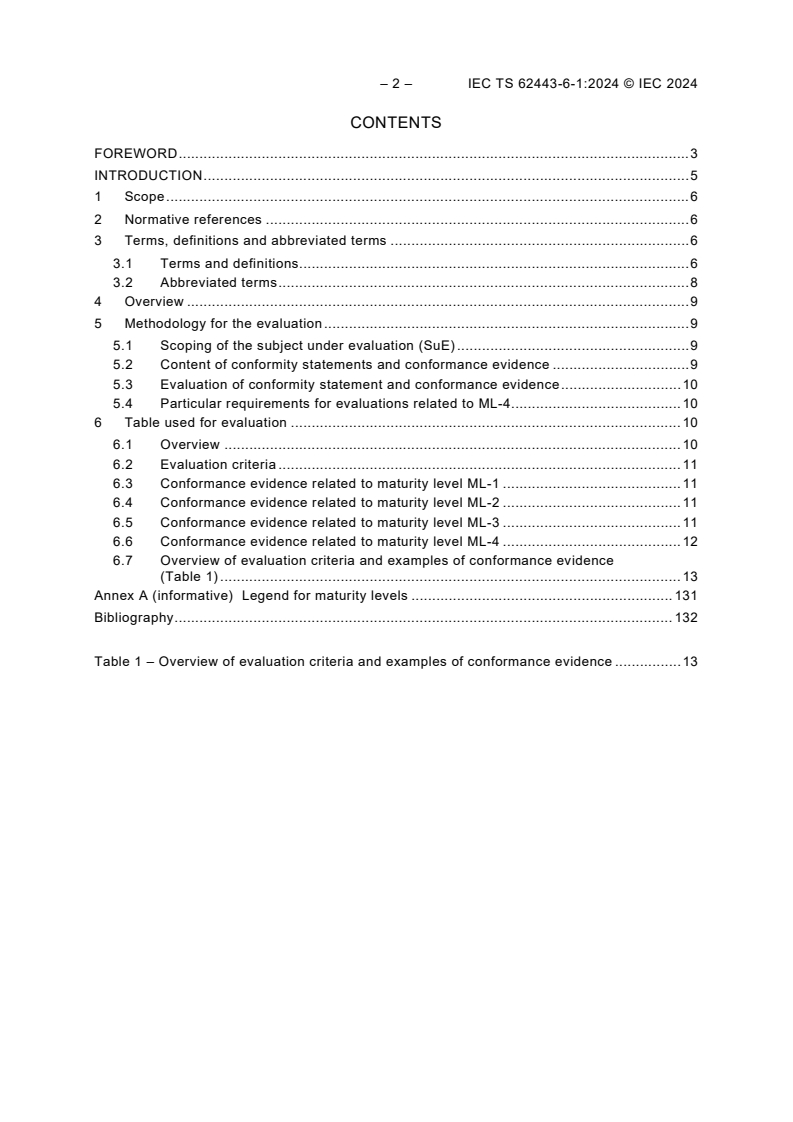 IEC TS 62443-6-1:2024 IEC TS 62443-6-1:2024 - Security for industrial automation and control systems - Part 6-1: Security evaluation methodology for IEC 62443-2-4
Released:3/12/2024 - Page 4 preview