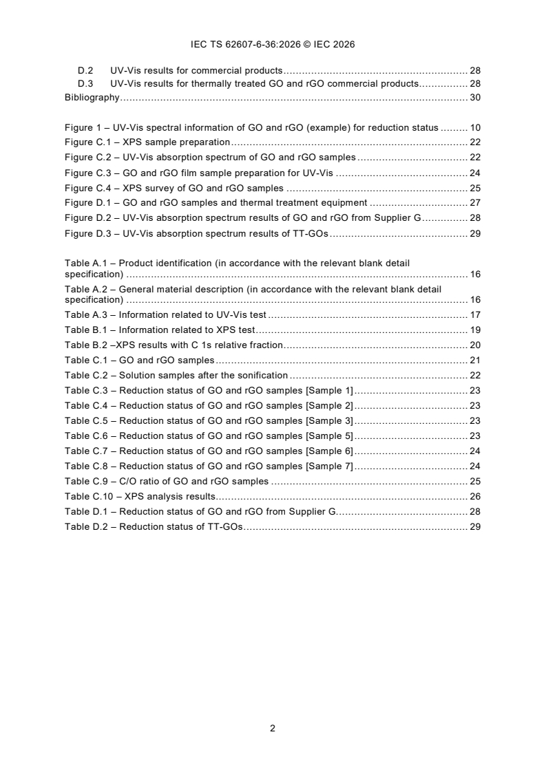 IEC TS 62607-6-36:2026 IEC TS 62607-6-36:2026 - <p>Nanomanufacturing - Key control characteristics - Part 6-36: Graphene-related products - Reduction status of graphene oxide and reduced graphene oxide: UV-Vis absorption spectroscopy</p> - Page 4 preview