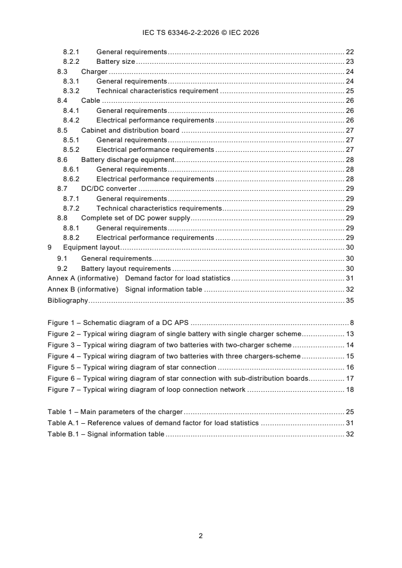IEC TS 63346-2-2:2026 IEC TS 63346-2-2:2026 - Low-voltage auxiliary power systems - Part 2-2: Design criteria - Low-voltage DC auxiliary power systems for substations - Page 4 preview
