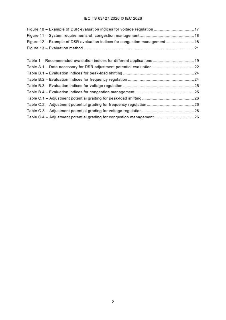 IEC TS 63427:2026 IEC TS 63427:2026 - Guidelines for the adjustment potential evaluation of demand side resources - Page 4 preview