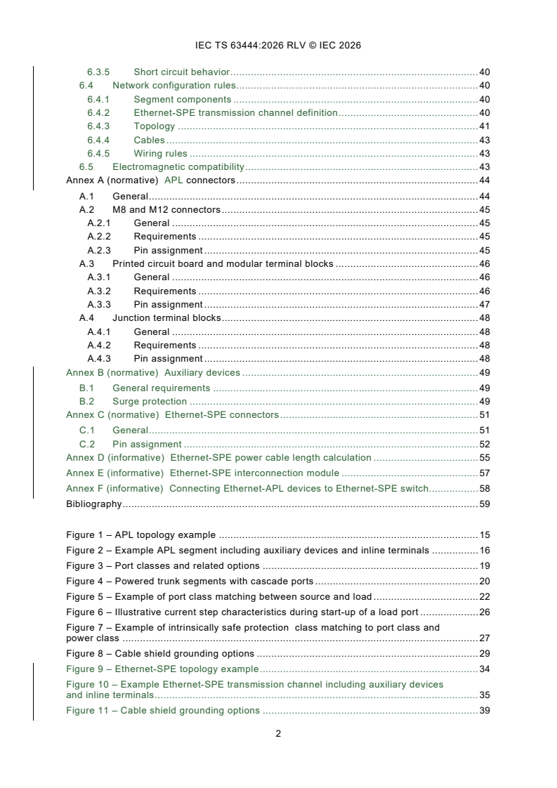 IEC TS 63444:2026 REDLINE IEC TS 63444:2026 RLV - Industrial networks - Ethernet-APL port profile / Ethernet-SPE profile specification - Page 4 preview