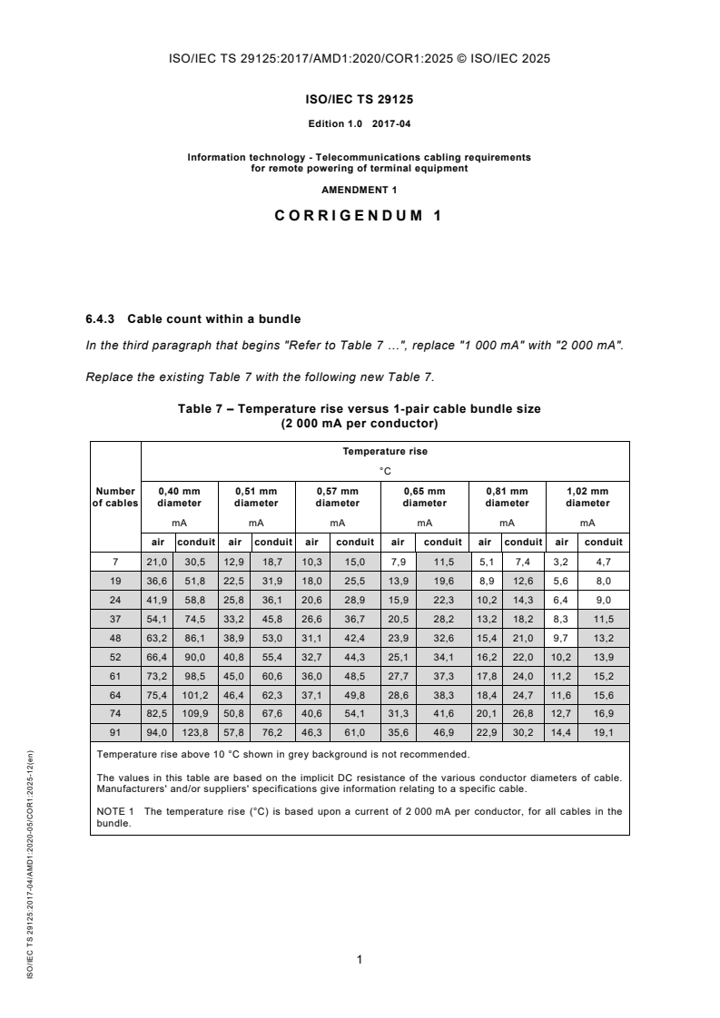 ISO/IEC TS 29125:2017/AMD1:2020/COR1:2025 - Corrigendum 1 - Amendment 1 - Information technology - Telecommunications cabling requirements for remote powering of terminal equipment
Released:19. 12. 2025