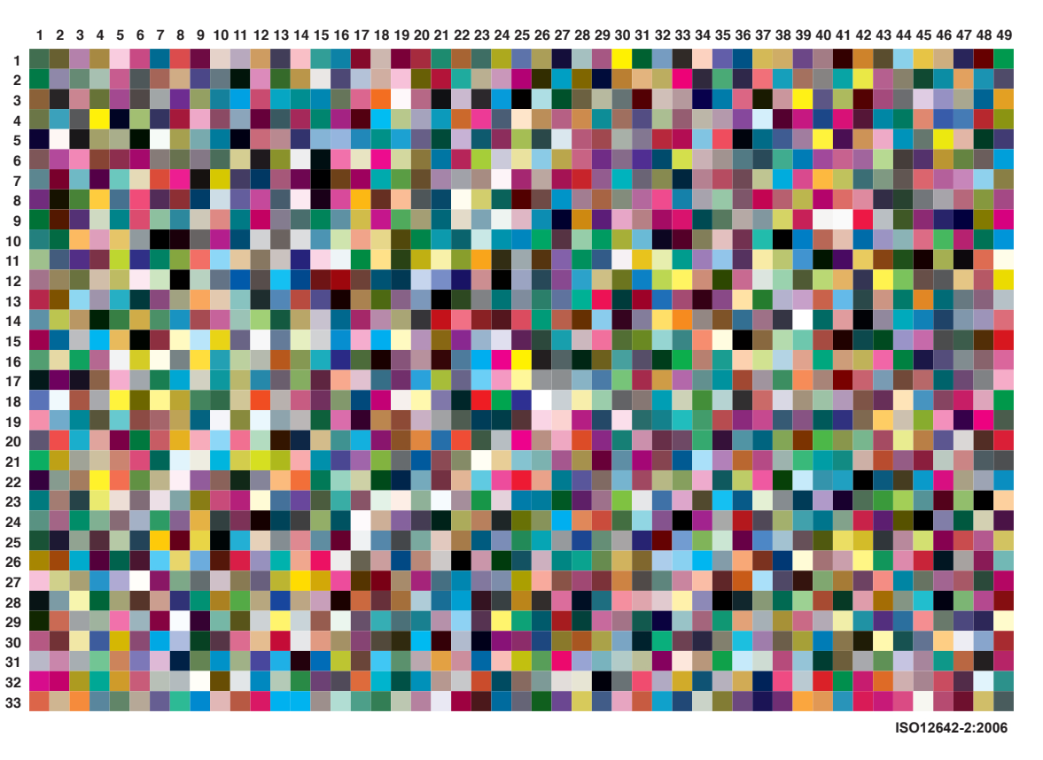 SIST ISO 12642-2:2008 ISO12642-2_Random - ISO 12642-2:2006 - Graphic technology — Input data for characterization of 4-colour process printing — Part 2: Expanded data set/6/2007 - Page 1 preview