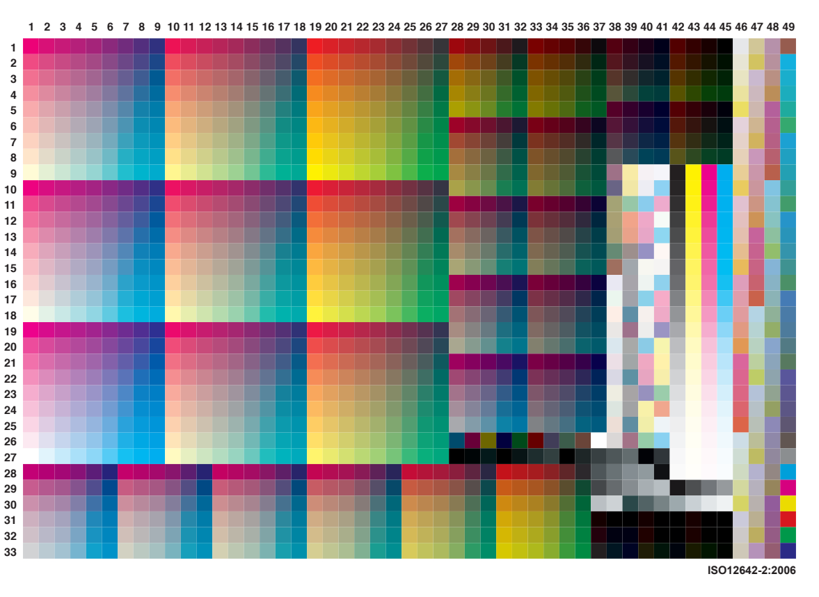 SIST ISO 12642-2:2008 ISO12642-2_Visual - ISO 12642-2:2006 - Graphic technology — Input data for characterization of 4-colour process printing — Part 2: Expanded data set/6/2007 - Page 1 preview