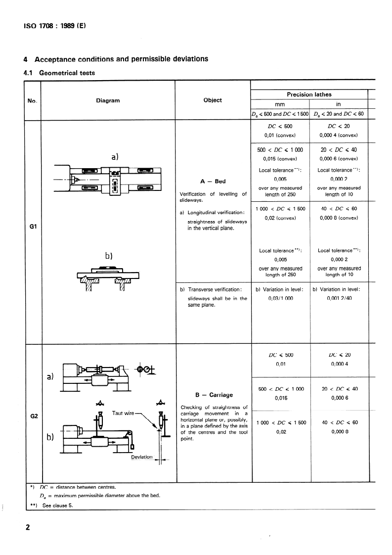 ISO 1708:1989 ISO 1708:1989 - Acceptance conditions for general purpose parallel lathes — Testing of the accuracy/19/1989 - Page 4 preview