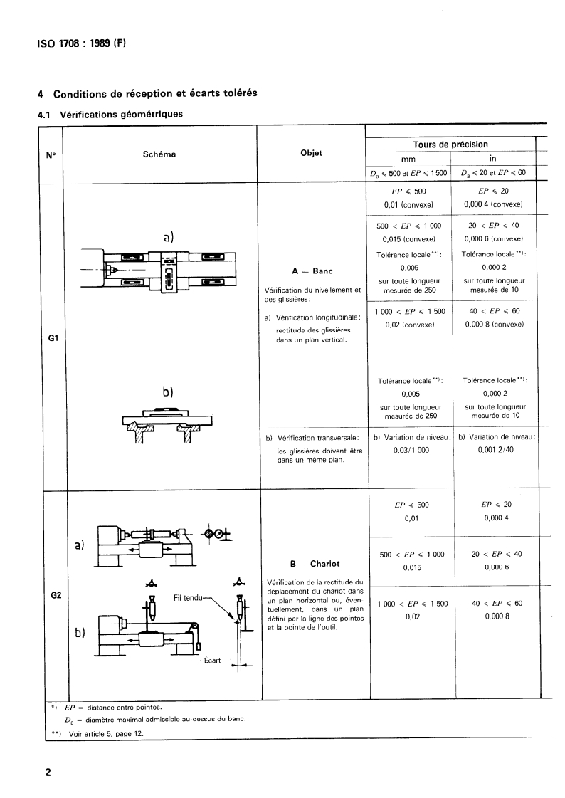 ISO 1708:1989 ISO 1708:1989 - Conditions de réception des tours parallèles d'usage général — Contrôle de la précision/19/1989 - Page 4 preview