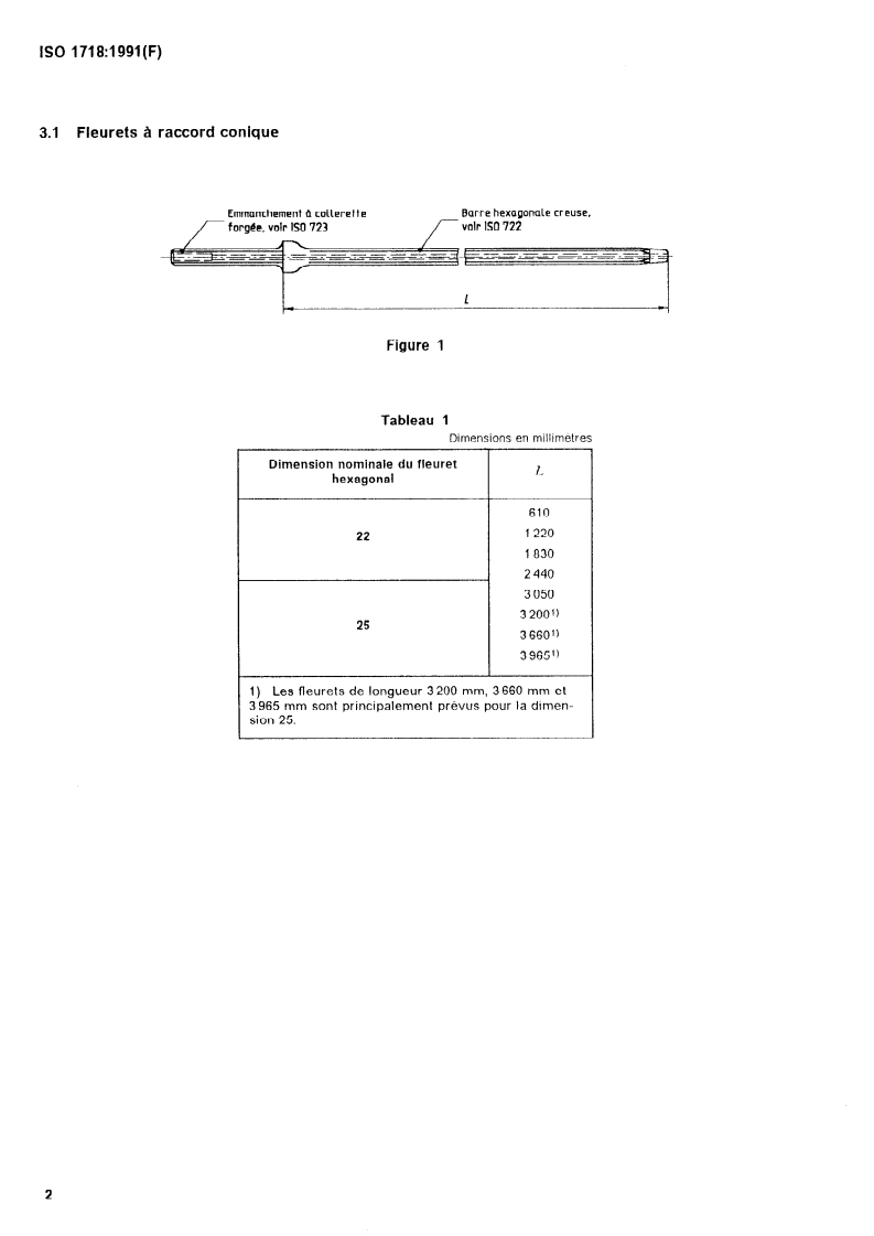 SIST ISO 1718:1997 ISO 1718:1991 - Matériel de forage des roches — Fleurets à raccord conique pour forage percutant/17/1991 - Page 4 preview