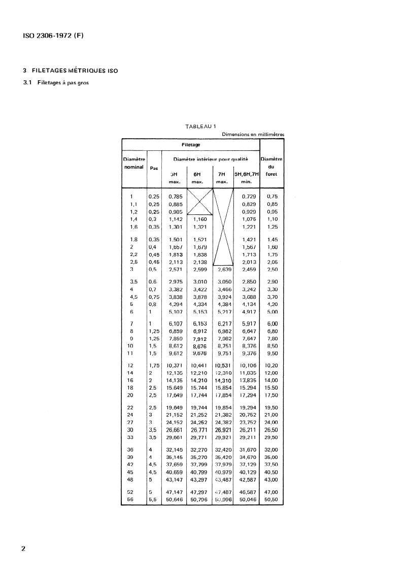 ISO 2306:1972 ISO 2306:1972 - Forets pour avant-trous de taraudage/1/1972 - Page 4 preview