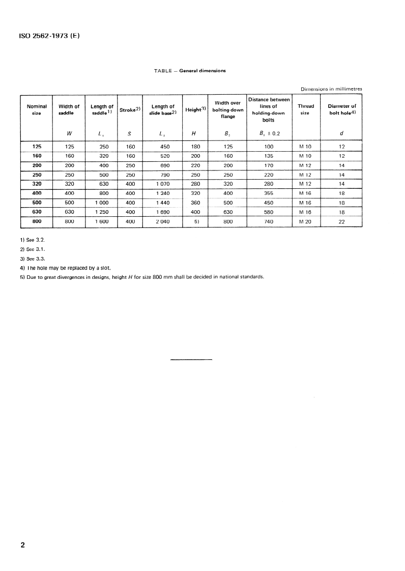 ISO 2562:1973 ISO 2562:1973 - Modular units for machine tool construction — Slide units/1/1973 - Page 4 preview