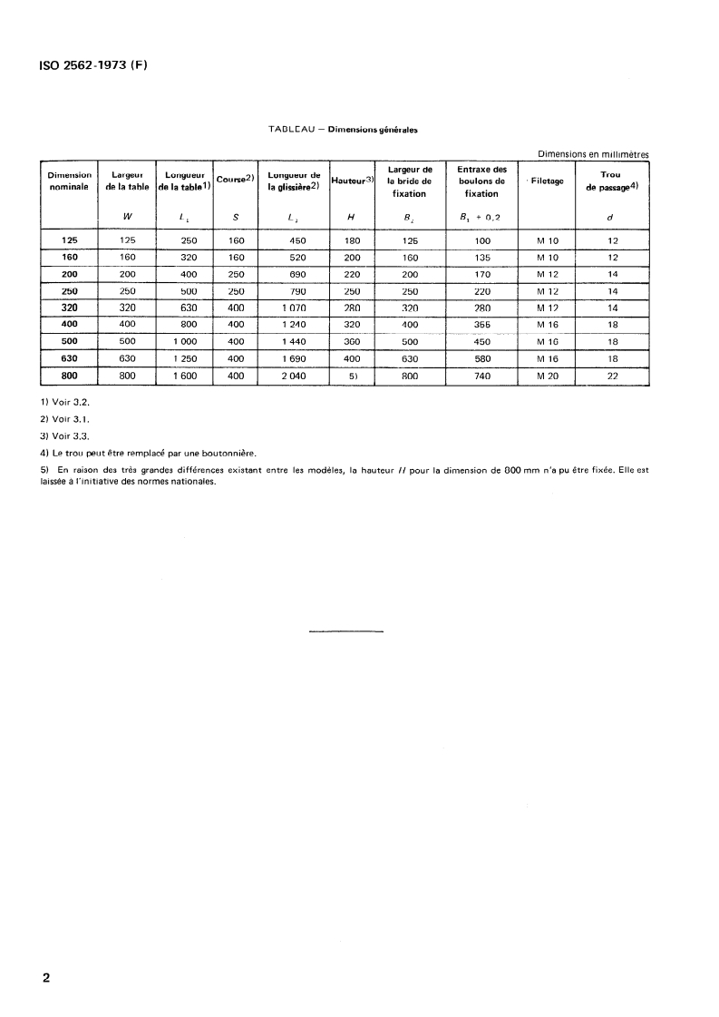 ISO 2562:1973 ISO 2562:1973 - Éléments standard pour la construction des machines-outils — Tables de déplacement rectiligne/1/1973 - Page 4 preview