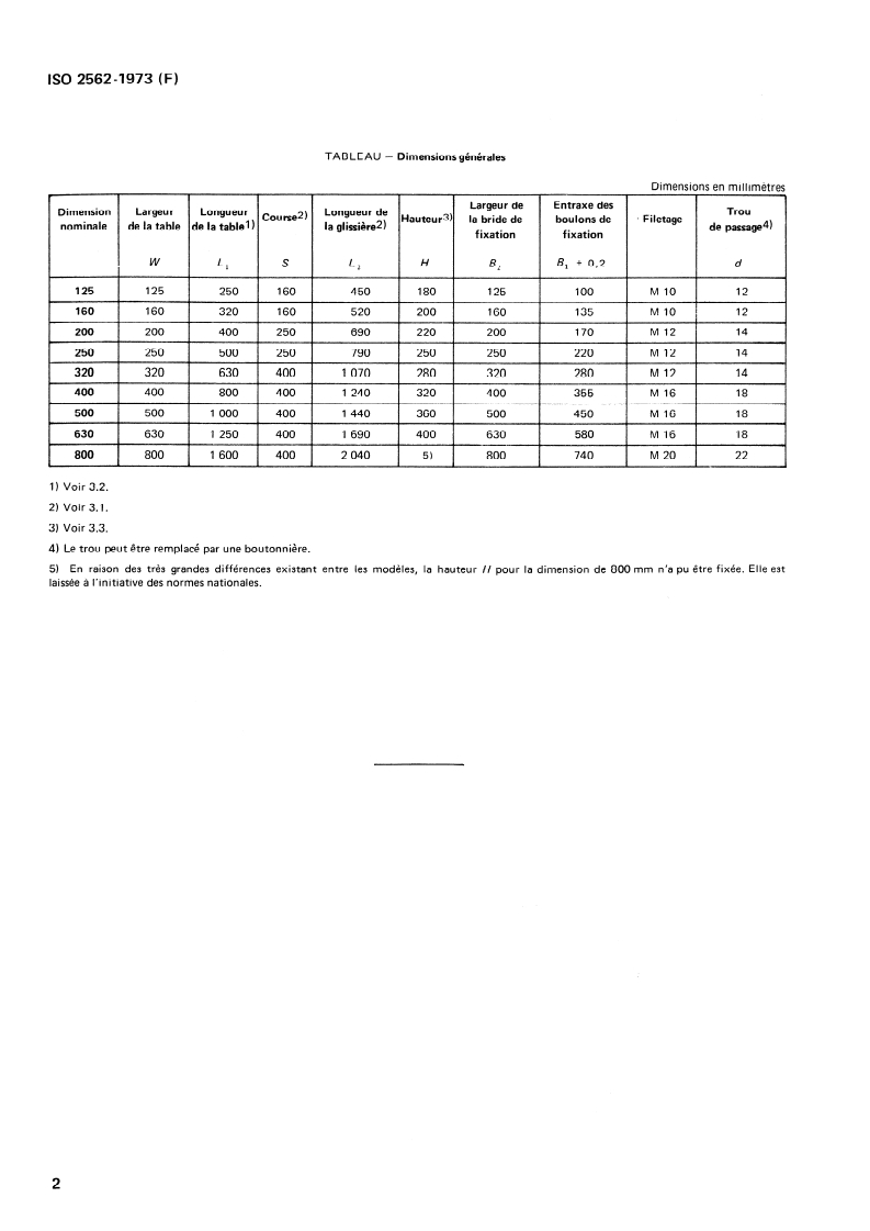 ISO 2562:1973 ISO 2562:1973 - Éléments standard pour la construction des machines-outils — Tables de déplacement rectiligne/1/1973 - Page 4 preview
