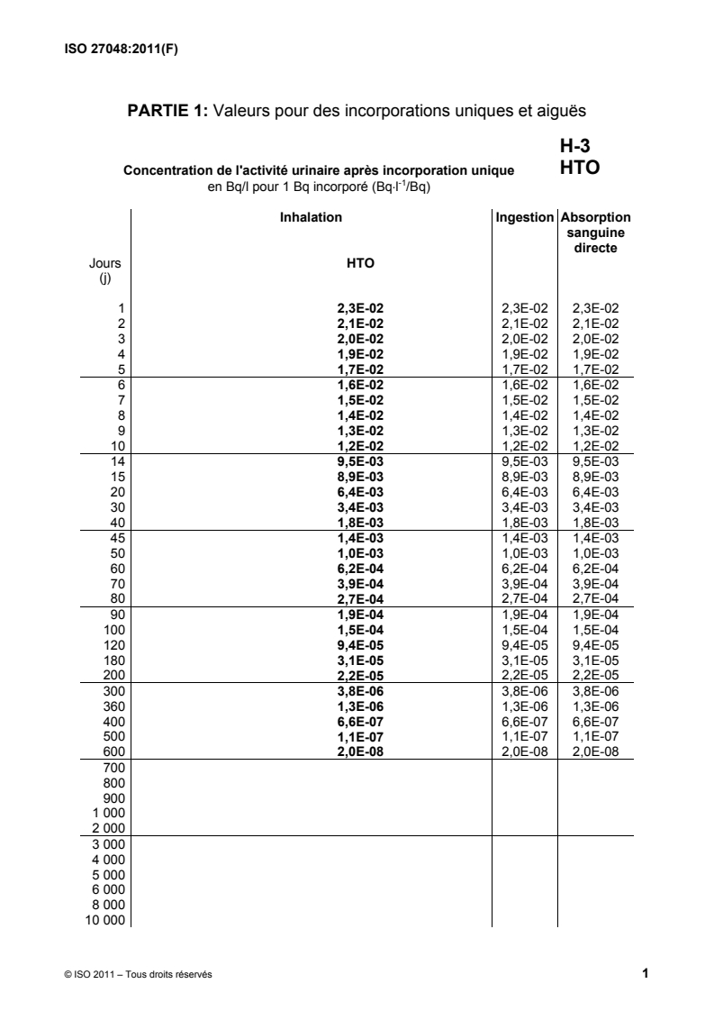 ISO 27048:2011 Partie 1 - WORD:ISO 27048:2011 - Radioprotection — Estimation de la dose interne dans le cadre de la surveillance des travailleurs en cas d'exposition aux rayonnements/7/2011 - Page 1 preview