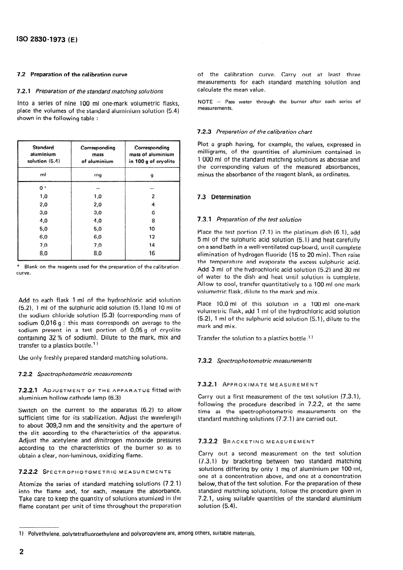 ISO 2830:1973 ISO 2830:1973 - Cryolite, natural and artificial — Determination of aluminium content — Atomic absorption method/1/1973 - Page 4 preview