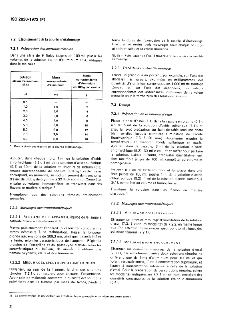 ISO 2830:1973 ISO 2830:1973 - Cryolithe, naturelle et artificielle — Dosage de l'aluminium — Méthode par absorption atomique/1/1973 - Page 4 preview